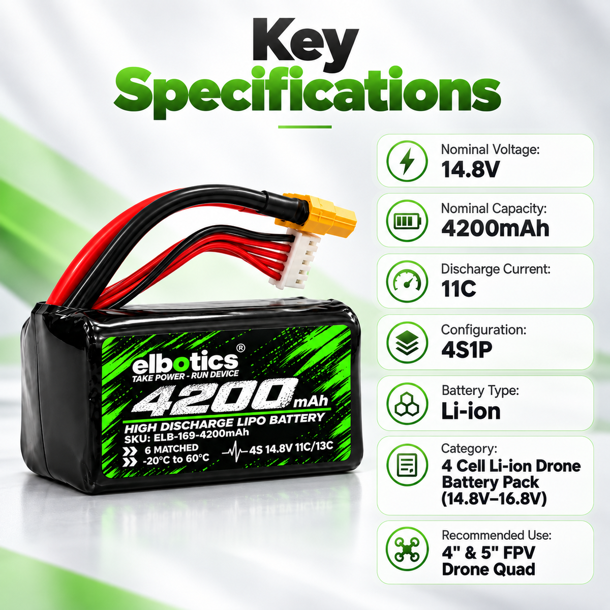 ELBOTICS 14.8V 4200mAh 4S1P Li-ion FPV Drone Battery Pack | Molicel P42A Cells, 11C High Discharge, XT60 Connector for 4 & 5 Inch Drones