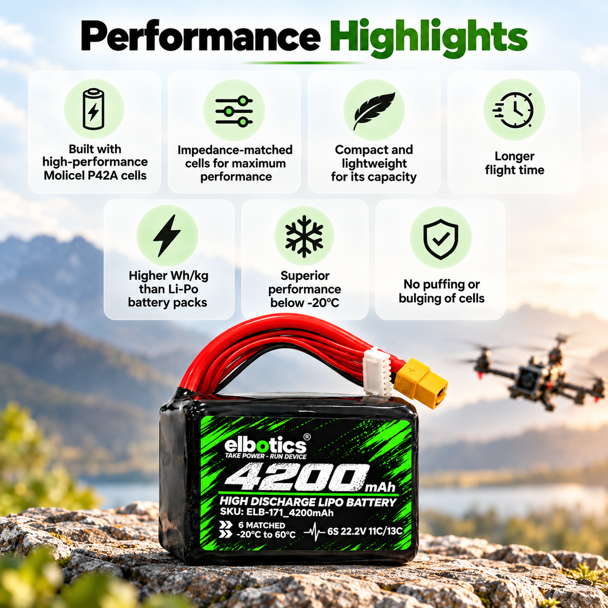 Elbotics P42A 22.2V 4200mAh 11C 6S1P Li-ion Drone Battery Pack with XT60 Connector for FPV and Small E-VTOL Drones