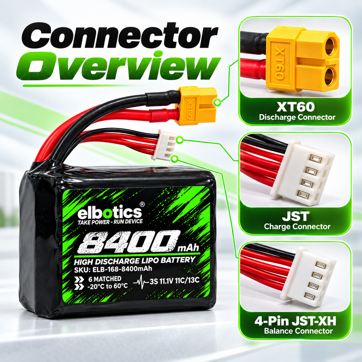 ELBOTICS 11.1V 8400mAh Li-ion Drone Battery Pack | Molicel P42A Cells | 11C High Discharge | XT60 Connector for FPV Drones & UAVs