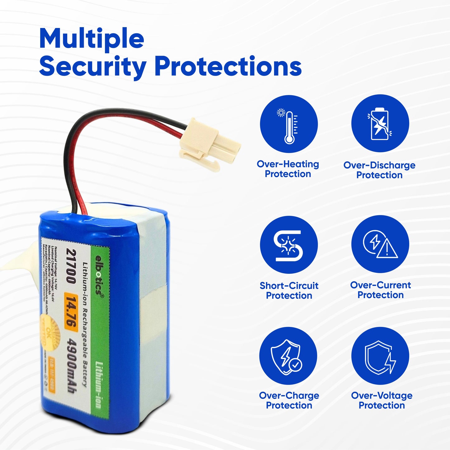 14.76V 4900mAh Lithium-ion Replacement Battery for A20, Pro T20s & T20s Pro Vacuum Cleaner High Capacity Durable Rechargeable