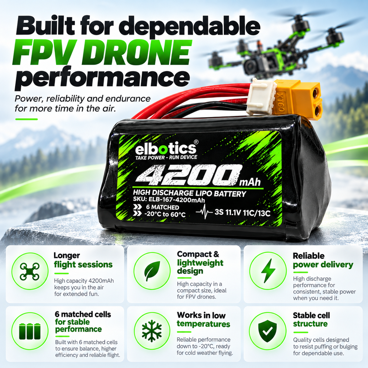 ELBOTICS 11.1V 4200mAh 3S1P Li-ion Drone Battery Pack | Molicel P42A Cells | 11C High Discharge | XT60 Connector for FPV Drones & UAVs