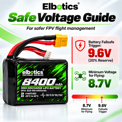 ELBOTICS 11.1V 8400mAh Li-ion Drone Battery Pack | Molicel P42A Cells | 11C High Discharge | XT60 Connector for FPV Drones & UAVs