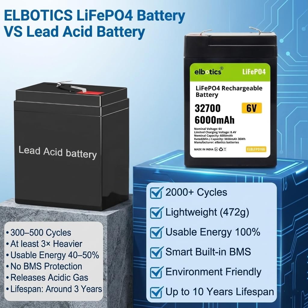 ELBOTICS 6.4V 6Ah LiFePO4 Rechargeable Battery with Smart BMS for Emergency Lighting, Toy Cars, Solar Panels, Camping & Fish Finders