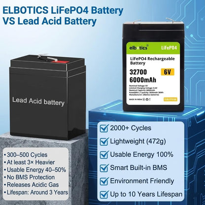 ELBOTICS 6.4V 6Ah LiFePO4 Rechargeable Battery with Smart BMS for Emergency Lighting, Toy Cars, Solar Panels, Camping & Fish Finders