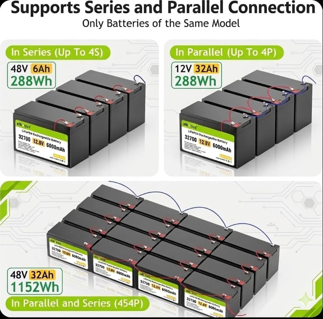 ELBOTICS 12.8V 6Ah LiFePO4 Rechargeable Battery with 10A Smart BMS for Solar, Camping, Fish Finder, UPS, RV & Emergency Power