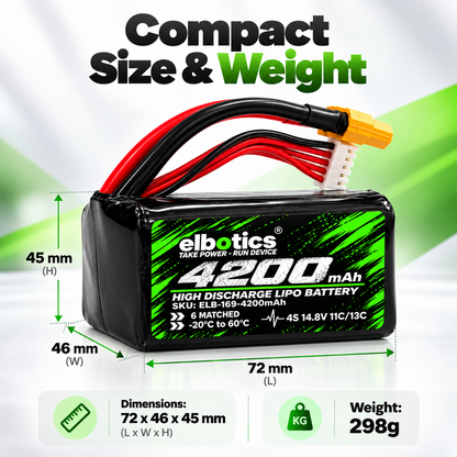 ELBOTICS 14.8V 4200mAh 4S1P Li-ion FPV Drone Battery Pack | Molicel P42A Cells, 11C High Discharge, XT60 Connector for 4 & 5 Inch Drones