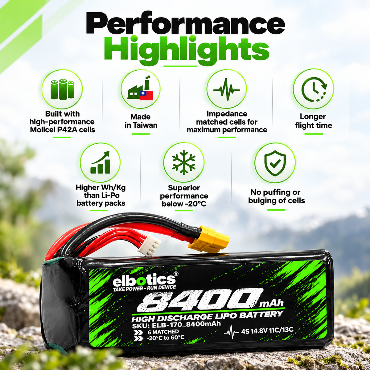 Elbotics P42A 14.8V 8400mAh 11C 4S2P Li-ion FPV Drone Battery Pack with Amass XT60 for 5 Inch and 7 Inch Quadcopters