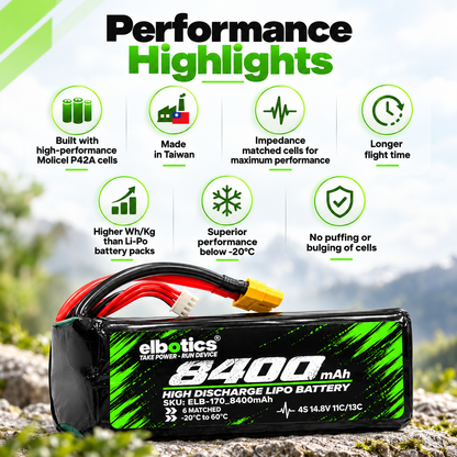 Elbotics P42A 14.8V 8400mAh 11C 4S2P Li-ion FPV Drone Battery Pack with Amass XT60 for 5 Inch and 7 Inch Quadcopters
