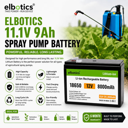 ELBOTICS 12V 8Ah NMC Rechargeable Lithium Battery with Smart BMS for Solar, Camping, RV, UPS & Lead-Acid Replacement