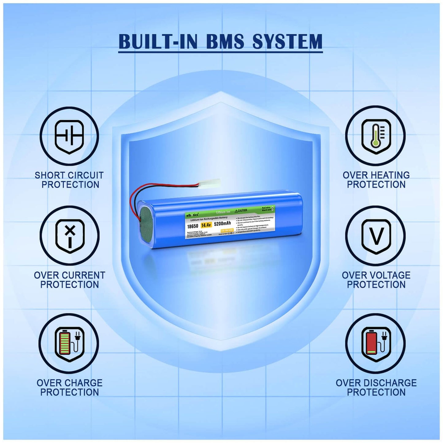 ELBOTICS 14.4V 5200mAh Li-ion Replacement Battery for Milagrow iMap 10 & iMap 10 Nano Robot Vacuum Cleaner