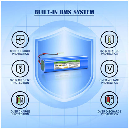 ELBOTICS 14.4V 5200mAh Li-ion Replacement Battery for Milagrow iMap 10 & iMap 10 Nano Robot Vacuum Cleaner