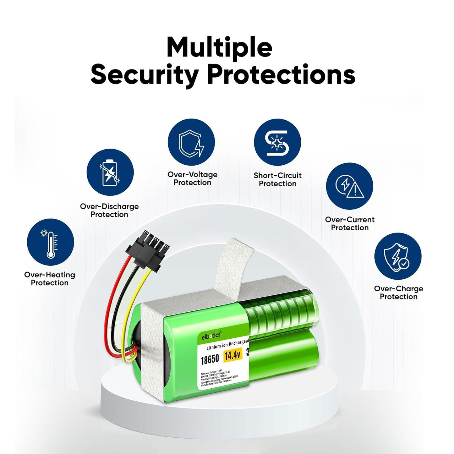 ELBOTICS 14.4V 3200mAh Li-ion Replacement Battery with 5-Pin Connector for Eufy L50, L60, L60 SES, L60 Hybrid, Roomba Combo & Vac Essential Robot Vacuum