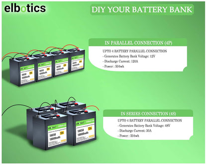 ELBOTICS 12V 10000mAh NMC Rechargeable Lithium Battery with Built-in BMS – 1000+ Deep Cycles for Solar, Camping, DC Fan, IoT & Backup Power