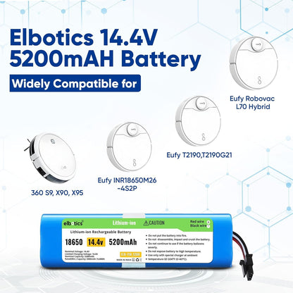 ELBOTICS 14.4V 5200mAh 74.88Wh Li-ion Replacement Battery Compatible with 360 S9, X90, X95, S10, RoboVac L10 & L70 Hybrid Robot Vacuum Cleaner