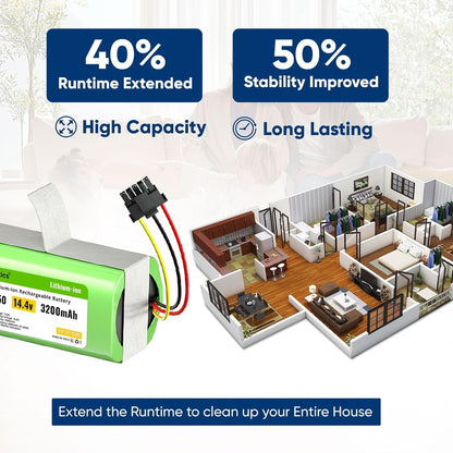 ELBOTICS 14.4V 3200mAh Li-ion Replacement Battery with 5-Pin Connector for Eufy L50, L60, L60 SES, L60 Hybrid, Roomba Combo & Vac Essential Robot Vacuum
