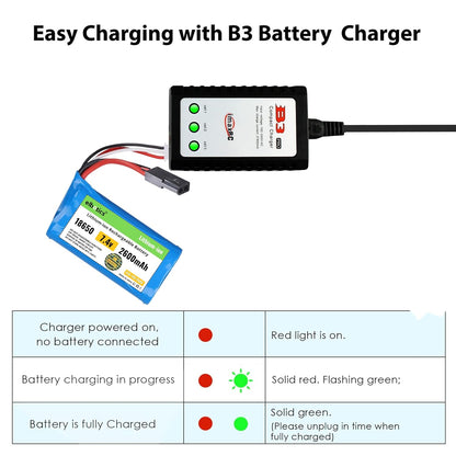 ELBOTICS 7.4V 2600mAh 2S 15C Li-ion Rechargeable Battery with 5500 Plug for RC Cars, RC Boats, RC Trucks & RC Vehicles