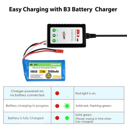 ELBOTICS 7.4V 2600mAh 2S 15C Li-ion Rechargeable Battery with JST Red Plug for RC Cars, RC Boats, RC Trucks & RC Helicopters