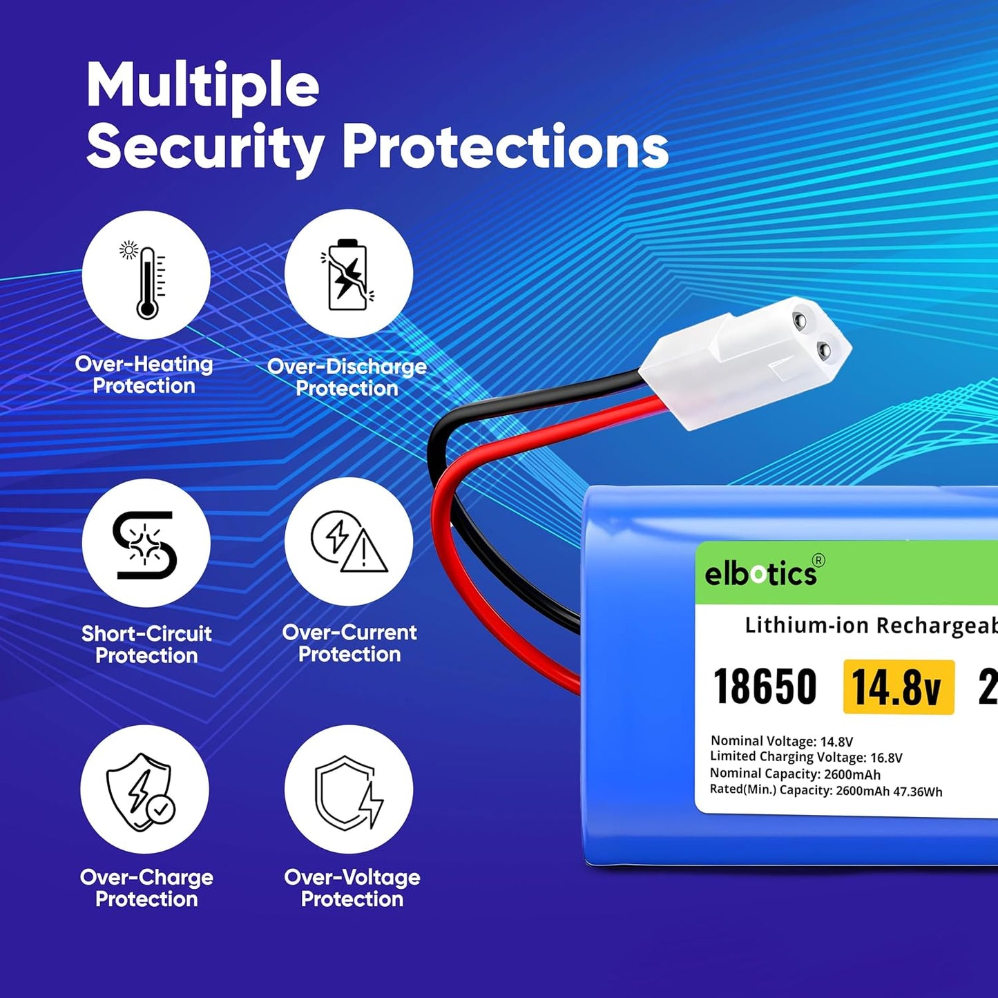 ELBOTICS 14.8V 2600mAh Li-ion Replacement Battery for Xiaomi Mijia G1 Mi Robot Vacuum Mop Essential, Panasonic, Phicomm, Puppyoo & Flyco