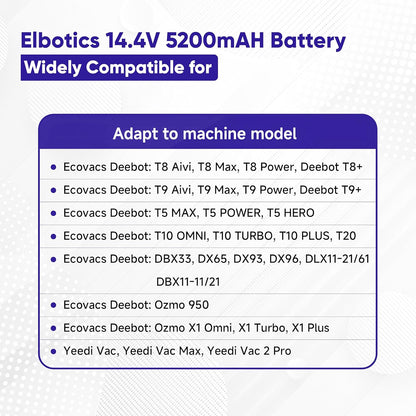 ELBOTICS 14.4V 5200mAh 74.88Wh Li-ion Replacement Battery Compatible with ECOVACS Deebot T5 T8 T9 T10 T20 Ozmo 950 X1 Omni & Yeedi Vac Robot Vacuum