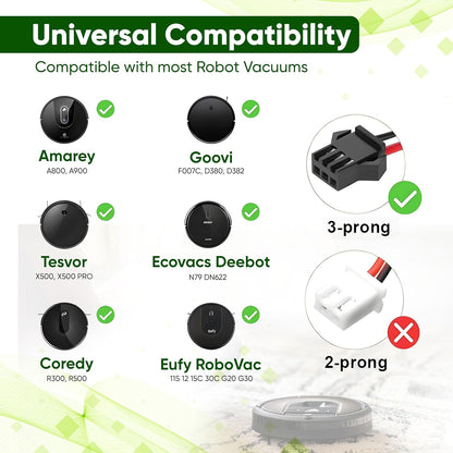 ELBOTICS 14.8V 2600mAh Li-ion Replacement Battery for Eufy RoboVac, Ecovacs Deebot, Coredy, Amarey & Goovi Robot Vacuum Cleaners