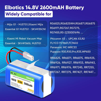 ELBOTICS 14.8V 2600mAh Li-ion Replacement Battery for Xiaomi Mijia G1 Mi Robot Vacuum Mop Essential, Panasonic, Phicomm, Puppyoo & Flyco
