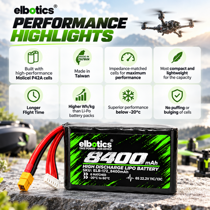 Elbotics 22.2V 8400mAh P42A  11C 6S2P Li-ion Drone Battery with XT60 for 7 Inch FPV and Small E-VTOL Drones