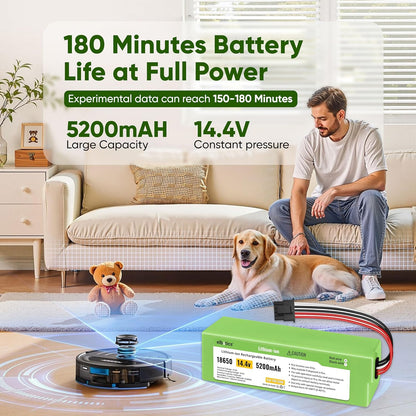 ELBOTICS 14.4V 5200mAh Li-ion Replacement Battery with 5-Pin Connector for Xiaomi Mi Robot Vacuum Mop 2 Pro, C101, MJSTS1, MJSTP, MJST1S & Mop 2 LDS 2nd