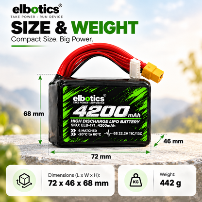 Elbotics P42A 22.2V 4200mAh 11C 6S1P Li-ion Drone Battery Pack with XT60 Connector for FPV and Small E-VTOL Drones