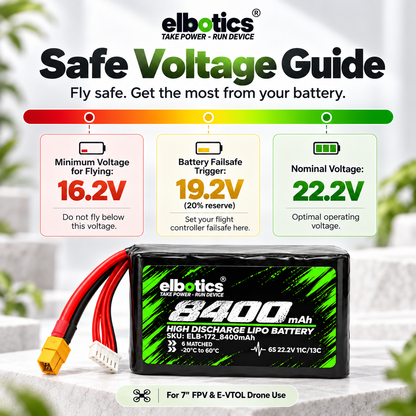 Elbotics 22.2V 8400mAh P42A  11C 6S2P Li-ion Drone Battery with XT60 for 7 Inch FPV and Small E-VTOL Drones
