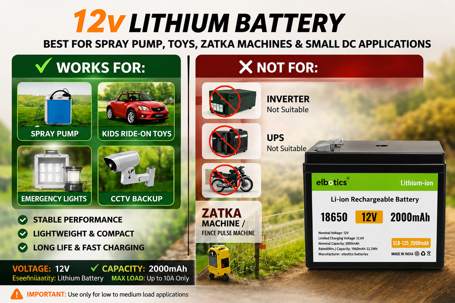 ELBOTICS 12V 8Ah NMC Rechargeable Lithium Battery with Smart BMS for Solar, Camping, RV, UPS & Lead-Acid Replacement