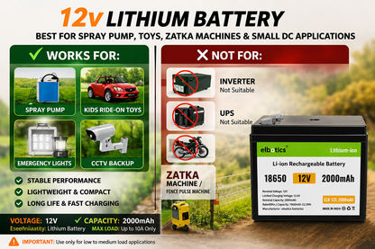 ELBOTICS 12V 8Ah NMC Rechargeable Lithium Battery with Smart BMS for Solar, Camping, RV, UPS & Lead-Acid Replacement